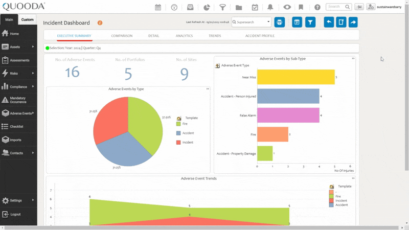 Step 2b. Incident Dashboard.gif