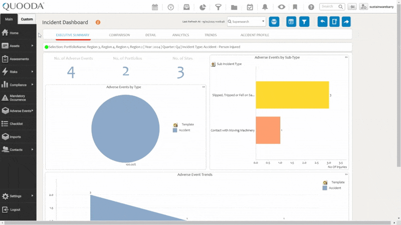 Step 2c. Incident Dashboard.gif