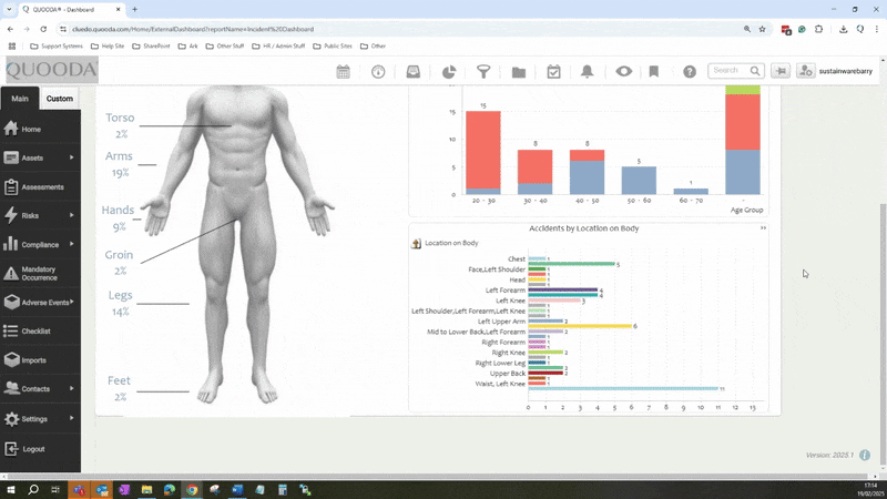 Accident Profile. Incident Dashboard.gif
