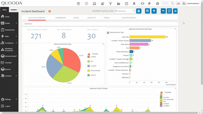 Step 2a. Incident Dashboard.gif