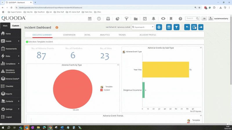 Exec Summary. Incident Dashboard.gif