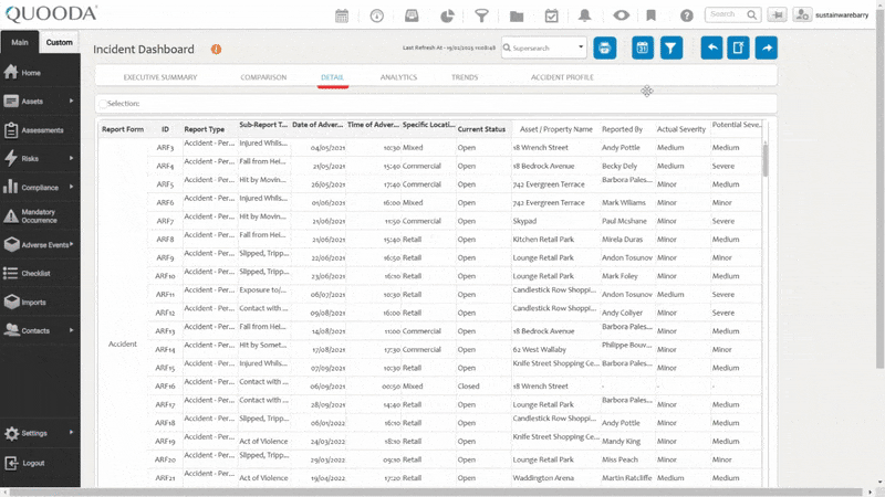 Detail. Incident Dashboard.gif