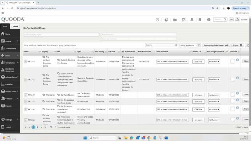 Risks overview uncontrolled risks.gif